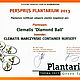 Nagrody na Plantarium'2013